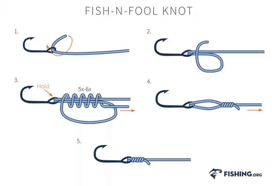 Fish N Fool Knot