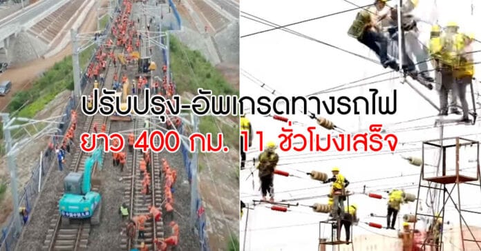 ทางรถไฟจีน